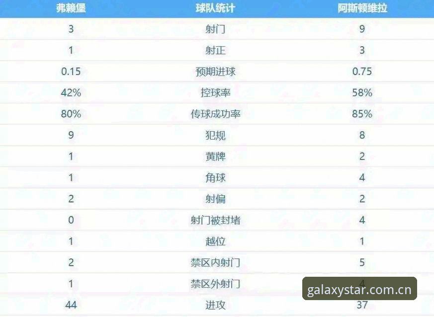 揭秘：维拉30年冠军荒终结背后，这位54岁主帅如何在欧联杯创下惊天纪录